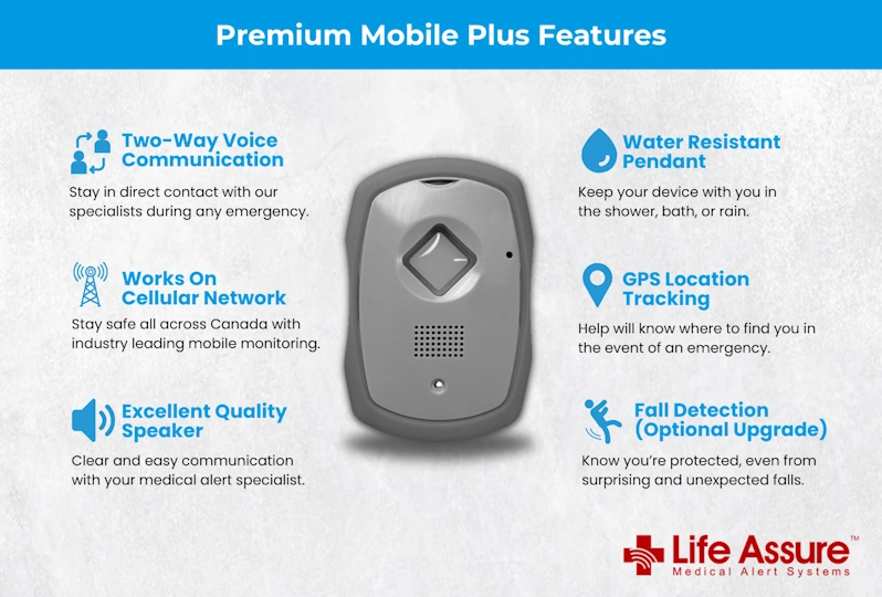 Life Assure Premium Mobile Plus Medical Alert Device 2